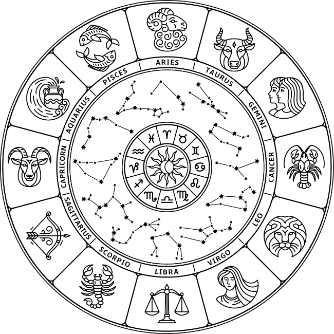 Horoscope Consultation